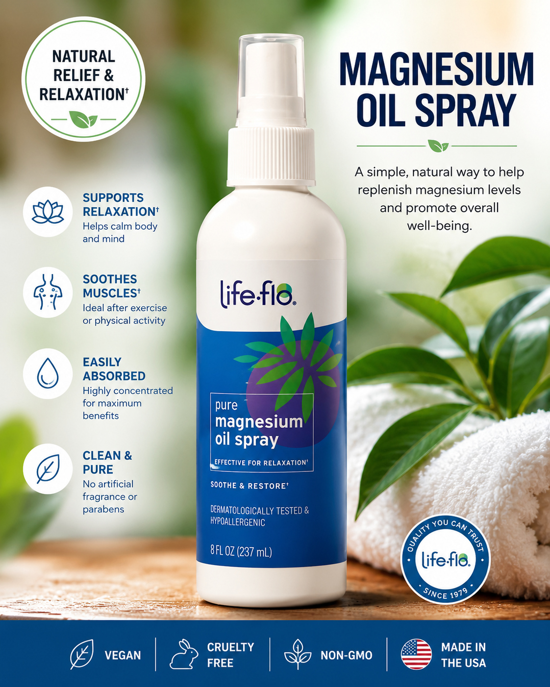 Magnesium Lotion